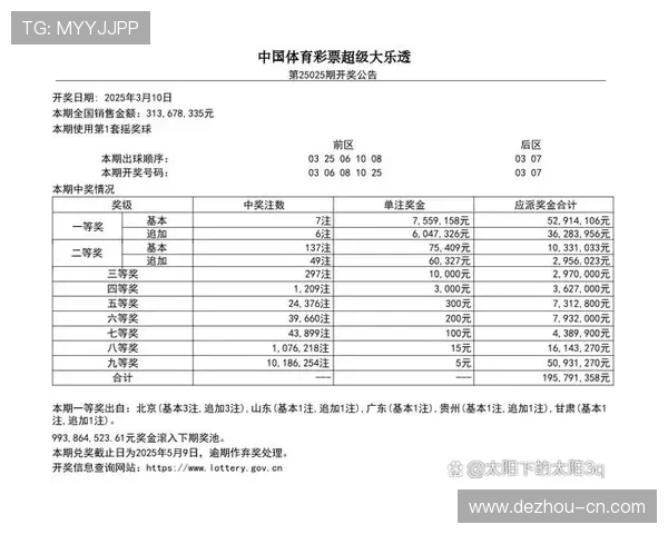 大乐透第112期开奖结果公布：最新中奖号码与奖金分配详情