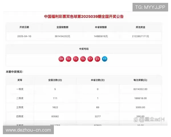 彩票2025046期最新开奖结果与号码查询